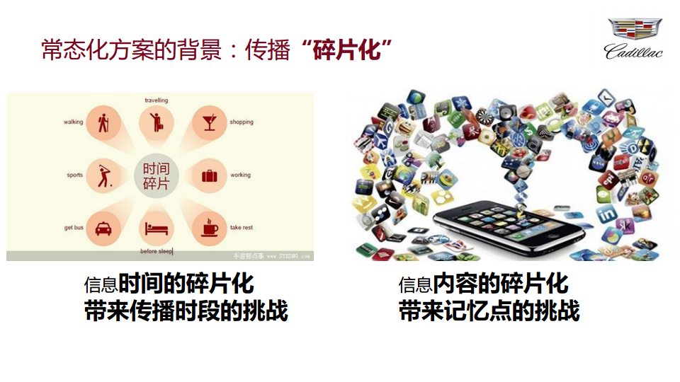 2016年凯迪拉克常态化内容营销【汽车】.pdf 第2页