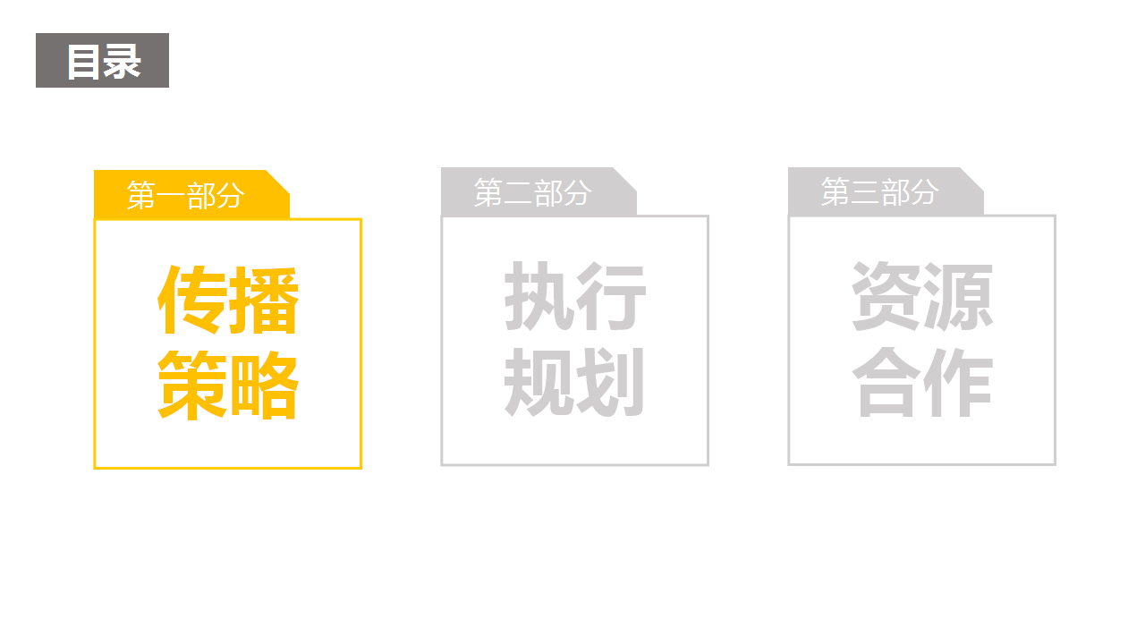 2017OFO单车小黄人合作整合营销方案-时趣互动【单车】.pptx 第3页
