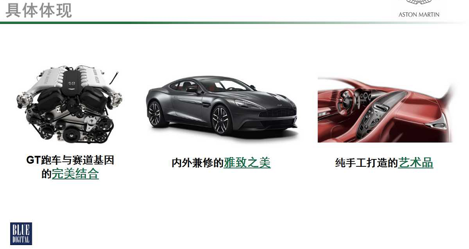 2016年度阿斯顿&middot;马丁公关传播方案-蓝色光标【汽车】.pdf 第3页