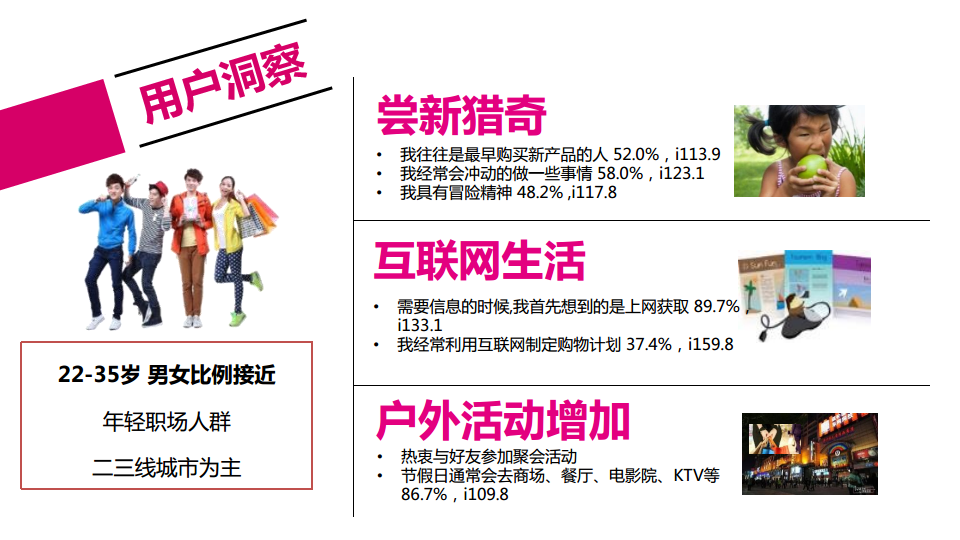 2016年比德文电动车年度公关传播案【汽车】.pdf 第3页