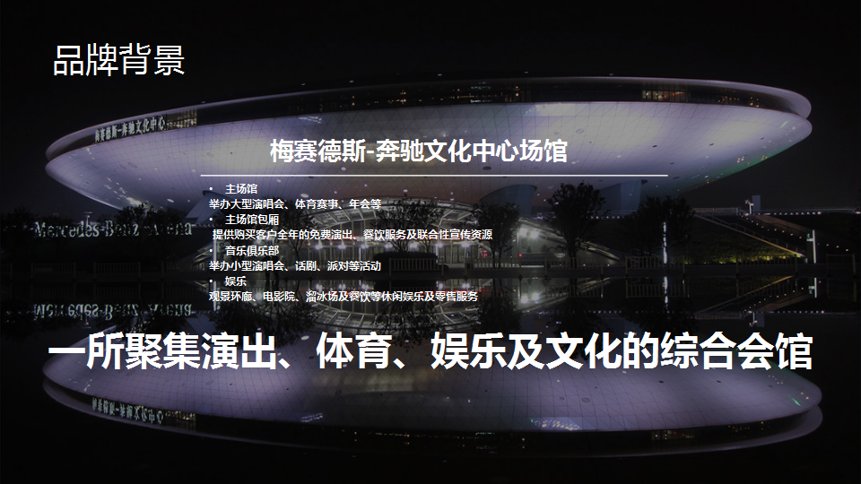 2016梅赛德斯奔驰文化中心微信年度规划【汽车】.ppt 第2页