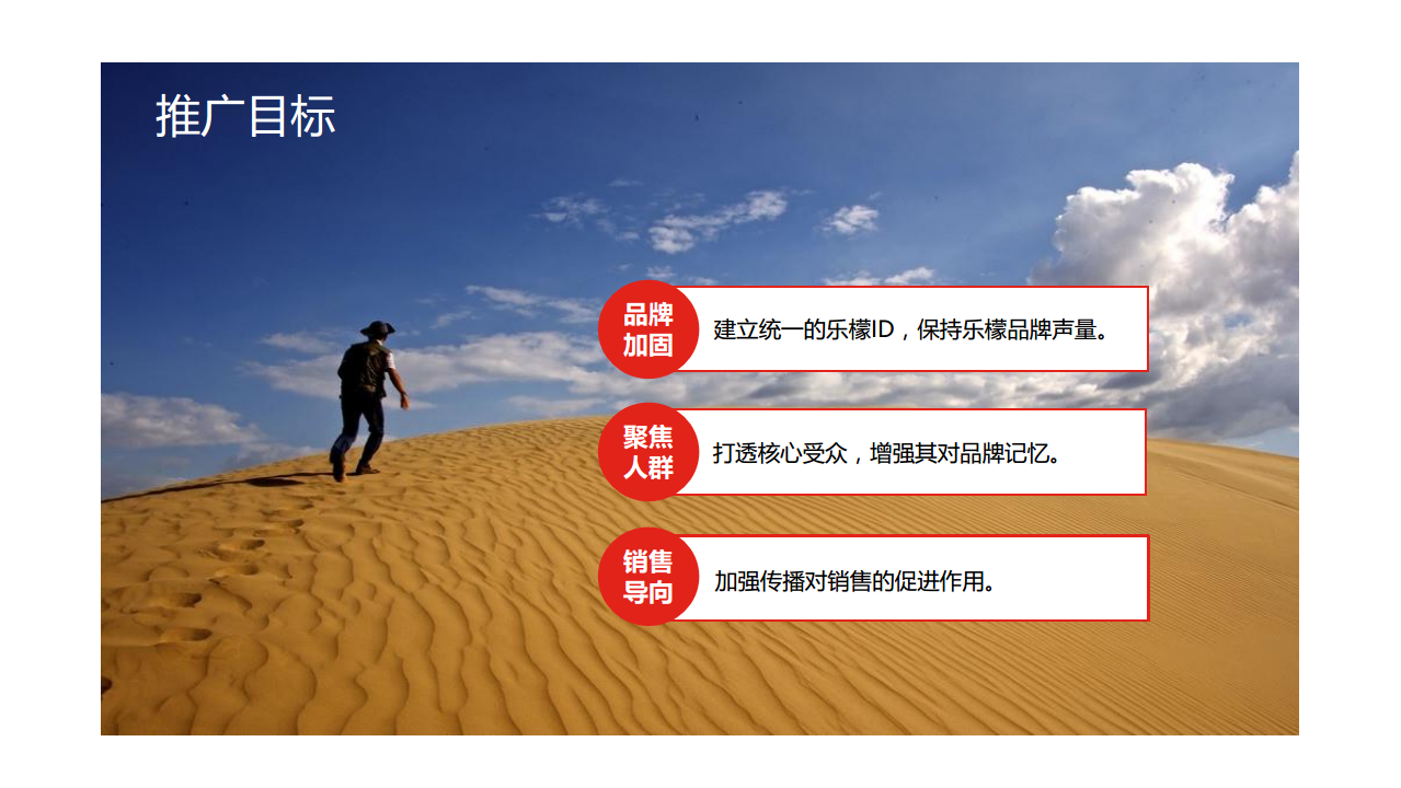 2016联想乐檬-年度传播规划【手机】.pdf 第2页