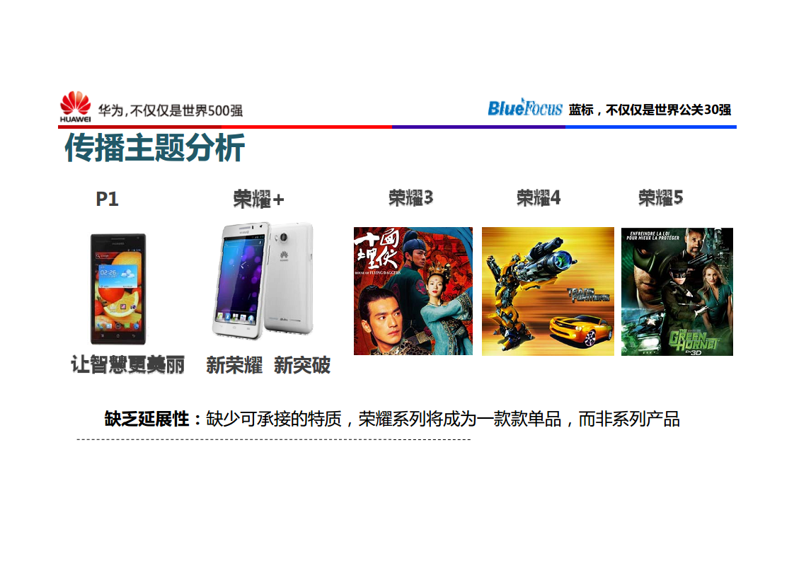 2016华为荣耀新品上市（线上+线下）传播方案【手机】.pdf 第3页