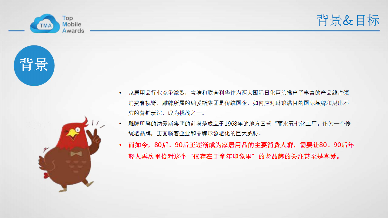2017雕牌雕兄说微博营销【微博】.pptx 第2页