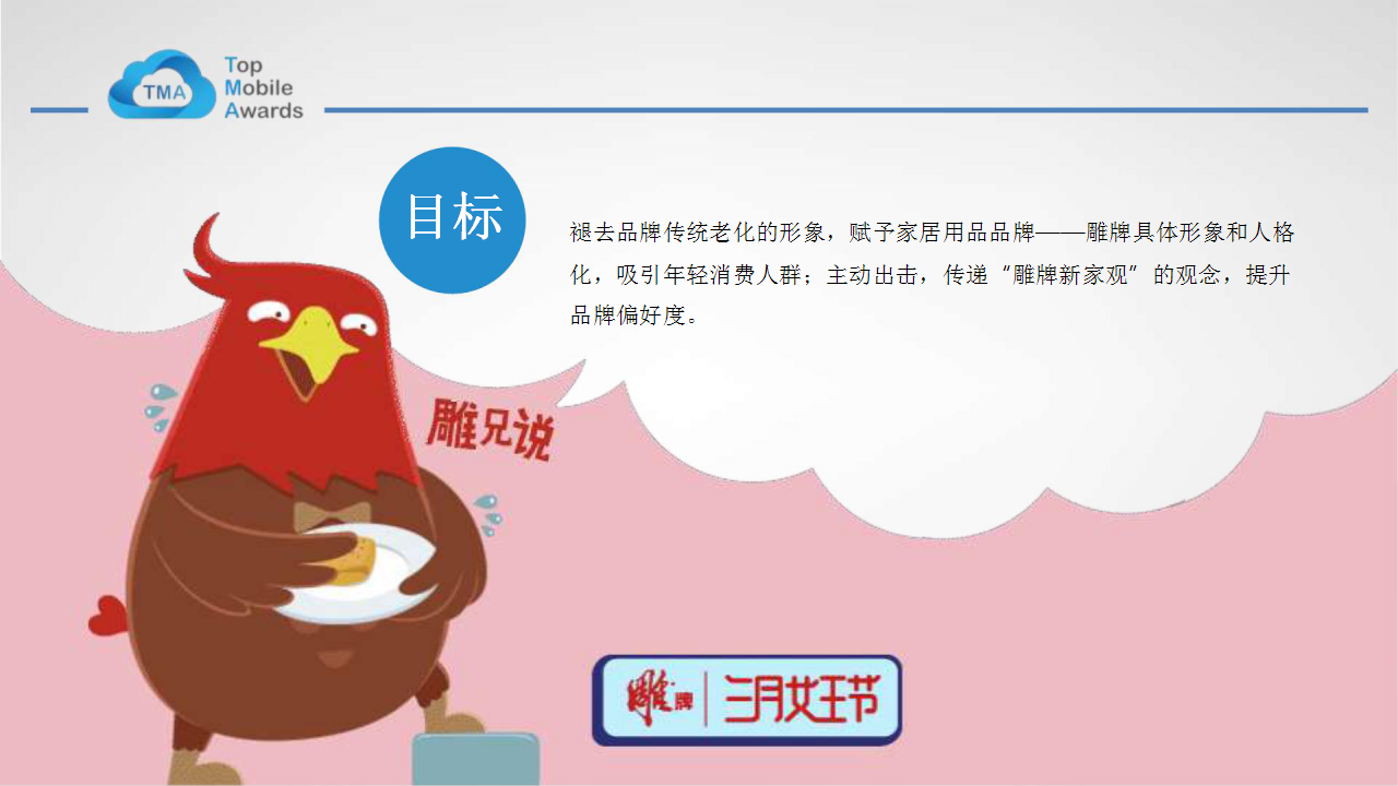 2017雕牌雕兄说微博营销【微博】.pptx 第3页