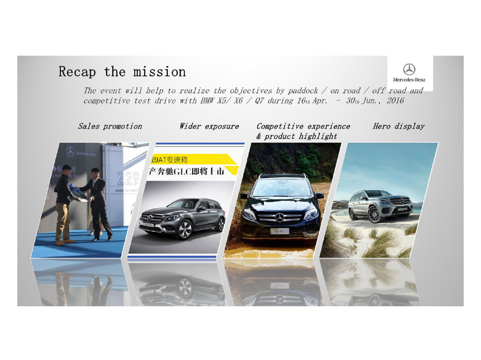 2016梅赛德斯奔驰北区SUV全系试驾体验会方案【汽车】.pdf 第2页