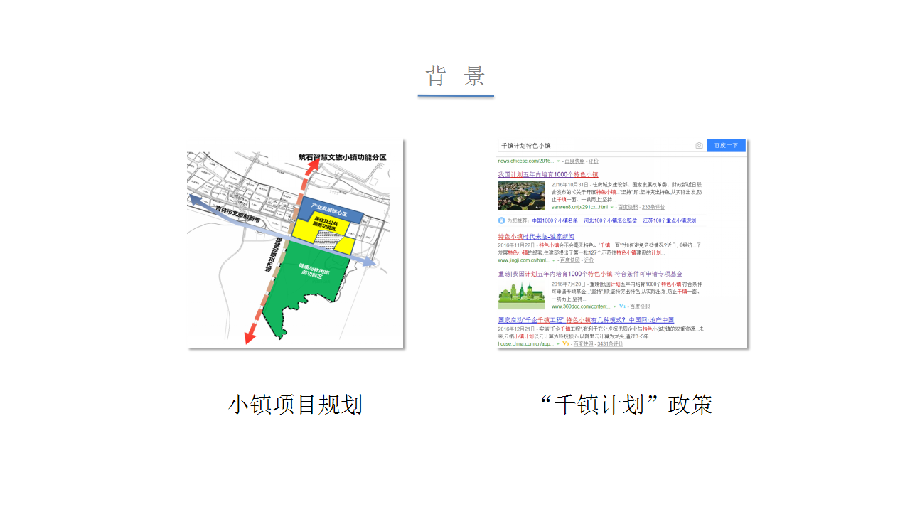 筑石康养文旅推广方案【旅游】.pptx 第3页