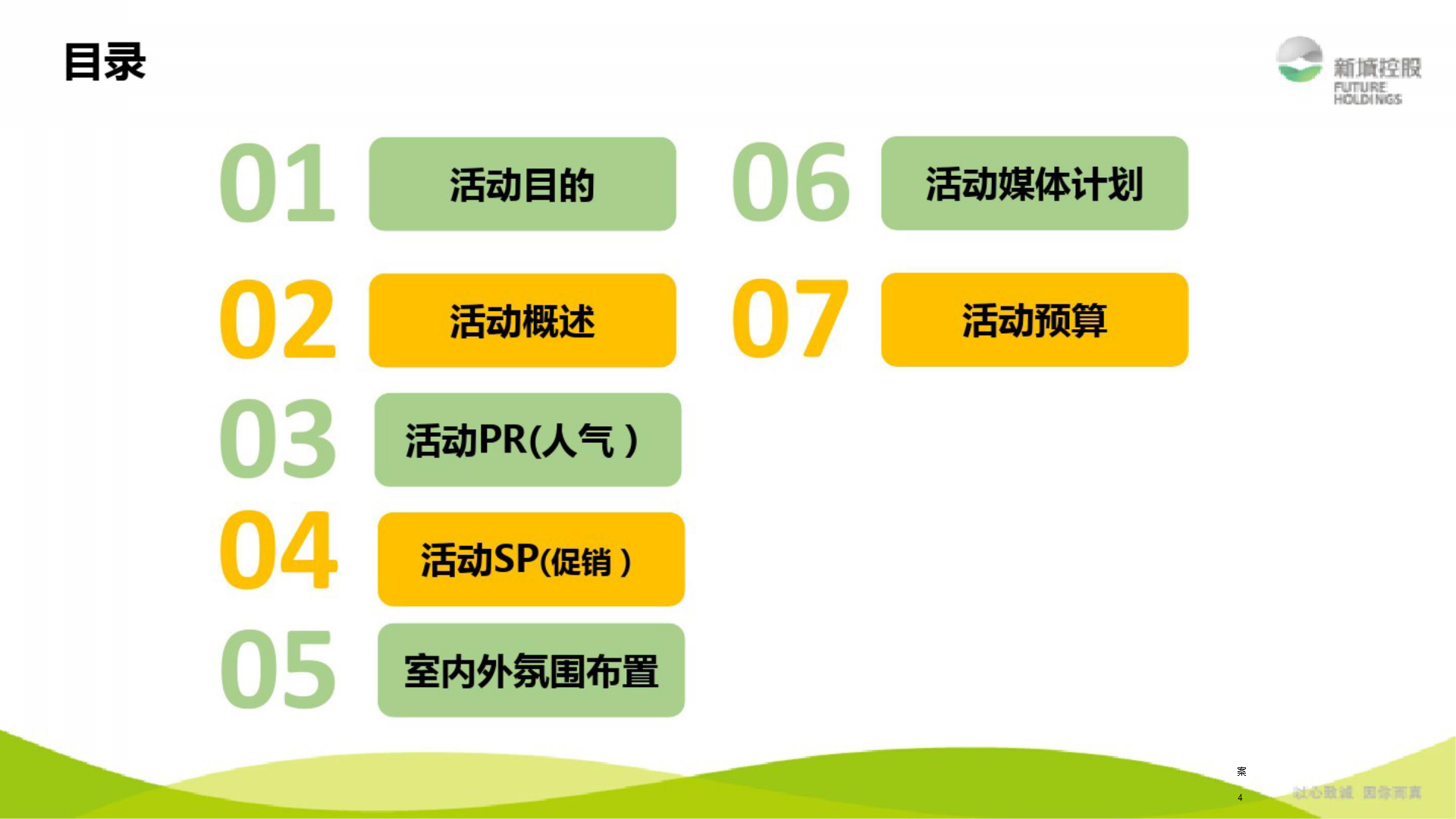 2015吾悦广场圣诞开业活动方案【圣诞】.pptx 第2页