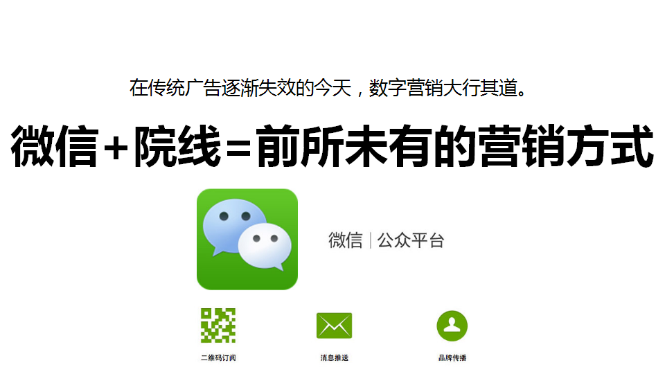 2016融创凡尔赛&ldquo;我爱看电影&rdquo;微信营销沟通案【微信】.pptx 第3页