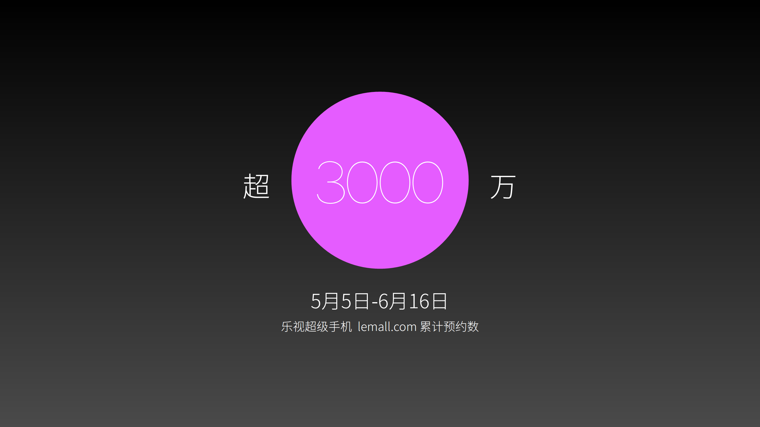 乐视&ldquo;极限&rdquo;发布会Slides【互联网】.pdf 第3页