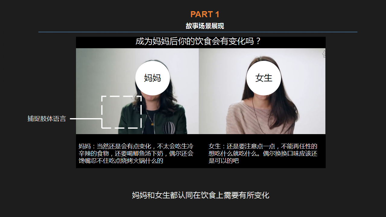 红色小象羊乳系列唯品会首发活动【快消品】.pptx 第3页