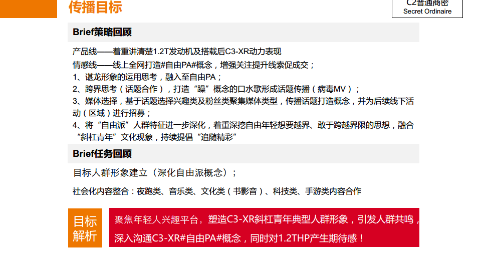 2016东风雪铁龙新媒体传播方案-花椒【汽车】.pdf 第2页