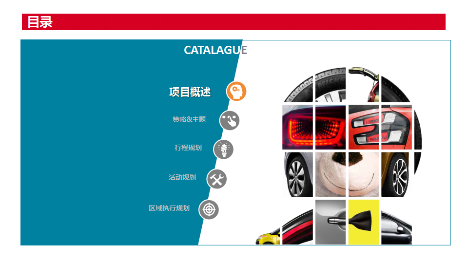2016东风雪铁龙科技创享体验营整合营销方案【汽车】.pptx 第2页