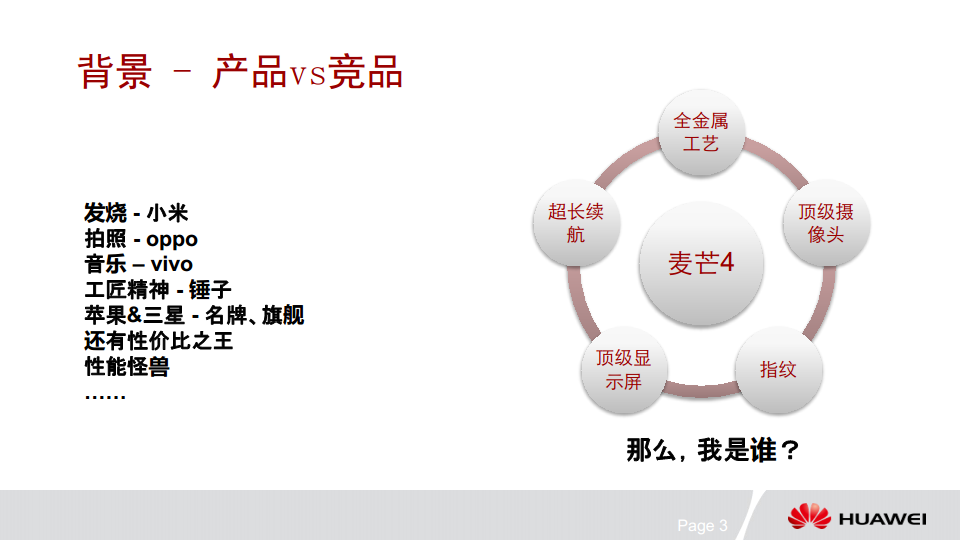 2015麦芒4Social传播计划 - 奥美【手机】.pdf 第3页