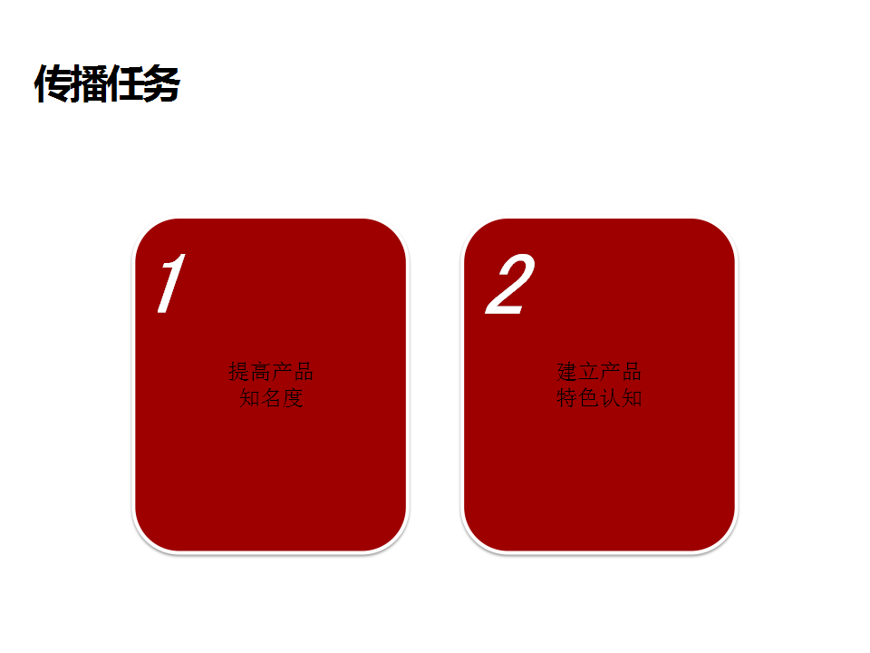 康师傅老陈醋酸辣牛肉面数字营销提案【快消品】.ppt 第3页