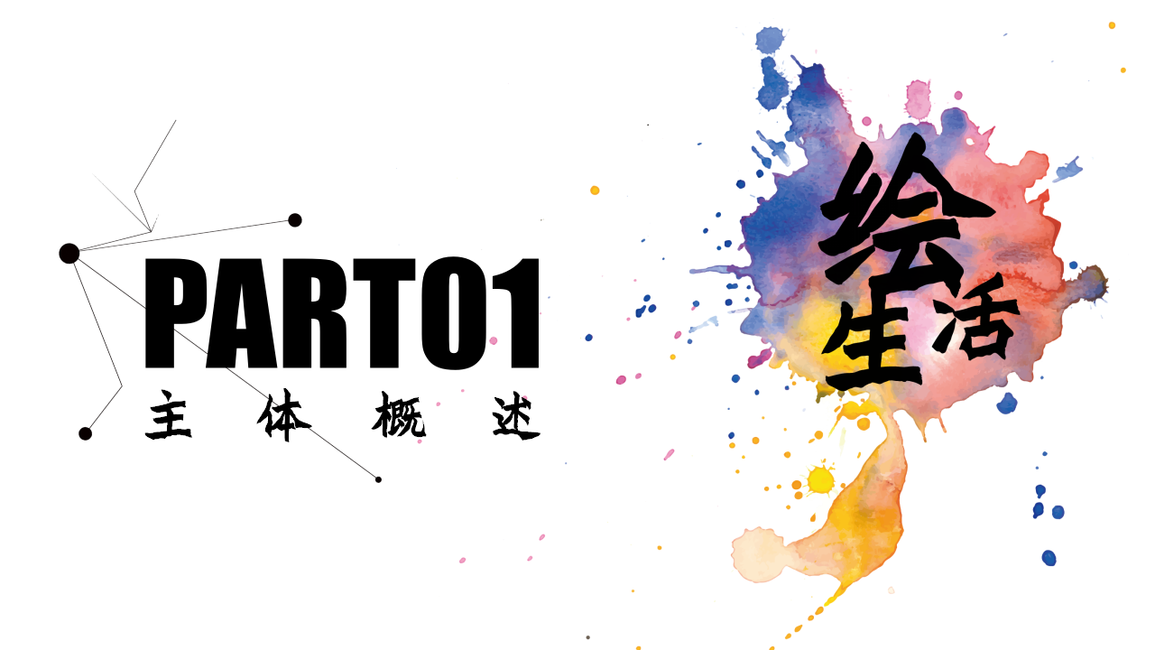 2017丰盛商务绘生活活动方案【活动策划】.pptx 第3页