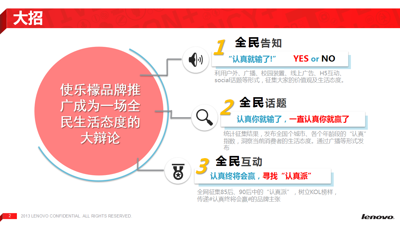 2015联想手机乐檬品牌2月传播【手机】.pptx 第2页