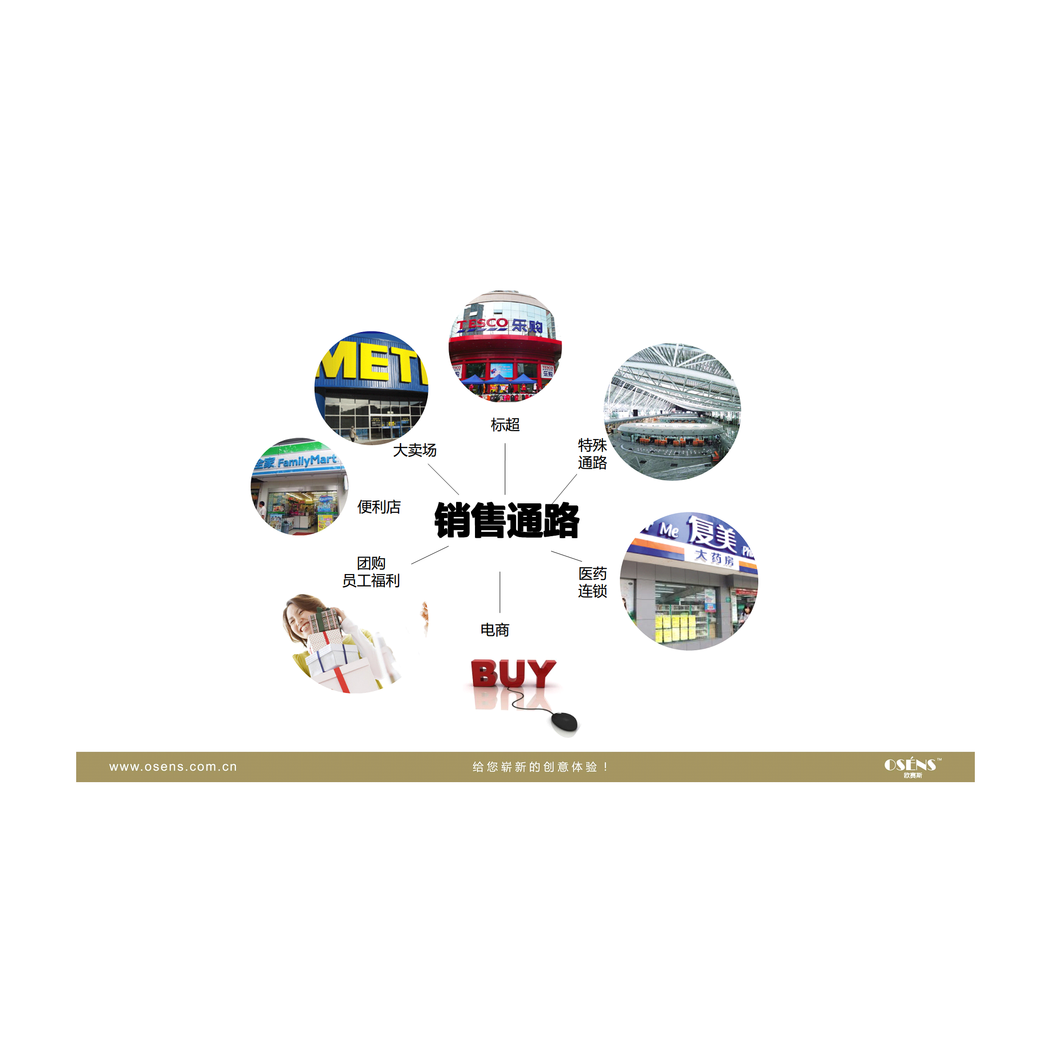 木济良方品牌定位策划-欧赛斯【快消品】.pdf 第3页