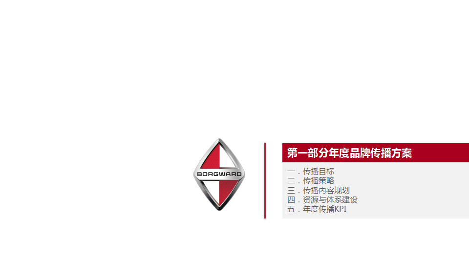 2016德国宝沃汽车集团-公关与社会化媒体年度品牌传播策略方案【汽车】.pptx 第3页