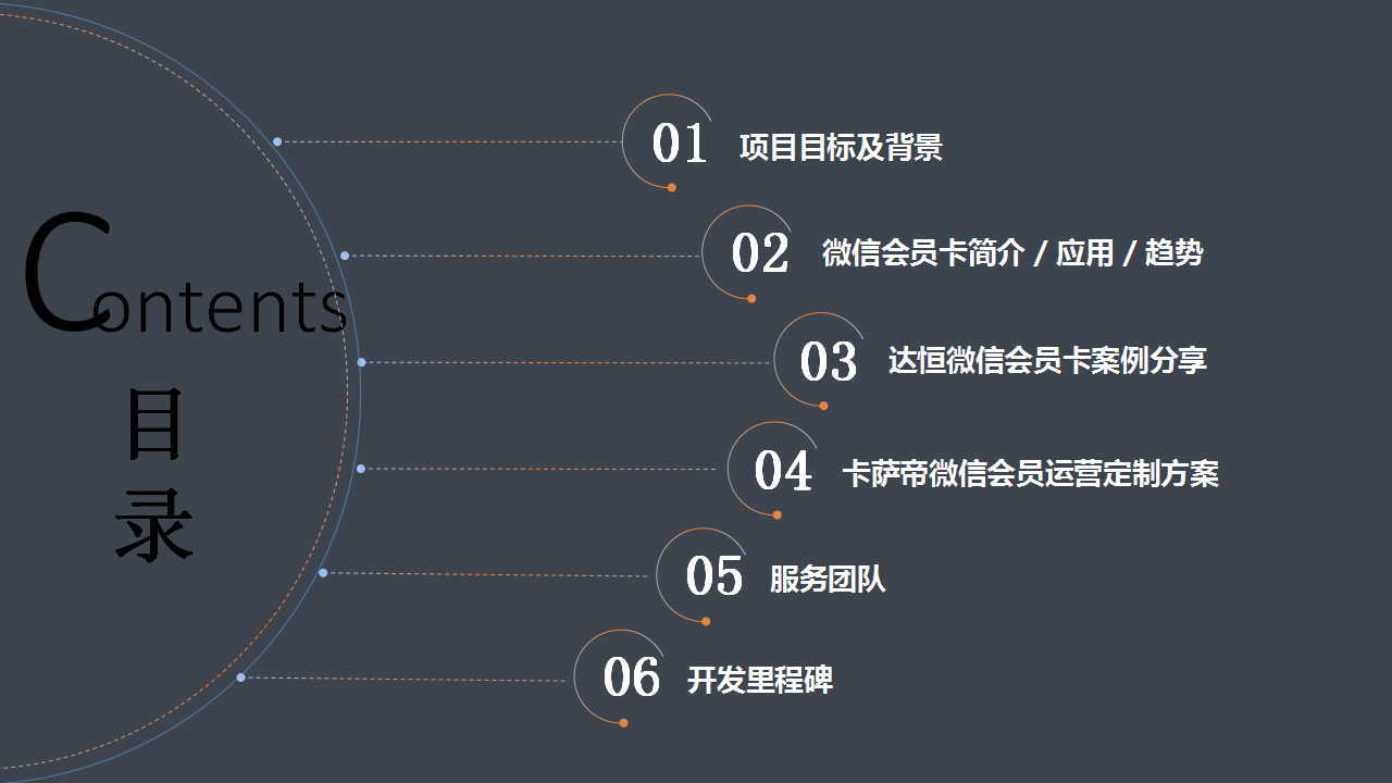 2016卡萨帝微信SCRM提案【微信】.pptx 第2页