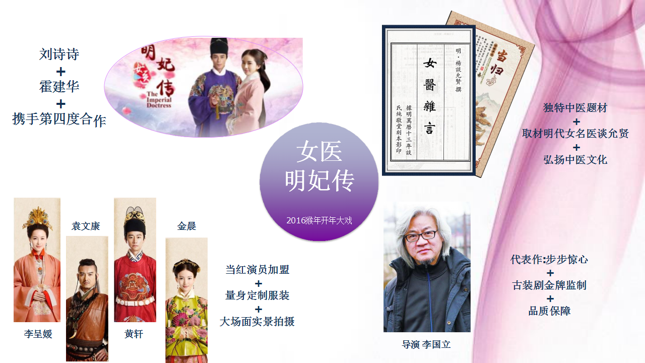 2016《女医明妃传》整合营销方案【电视剧】.pptx 第3页
