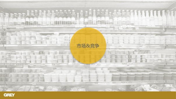 2017年冠益乳品牌传播+创意【创意营销】.pdf 第3页