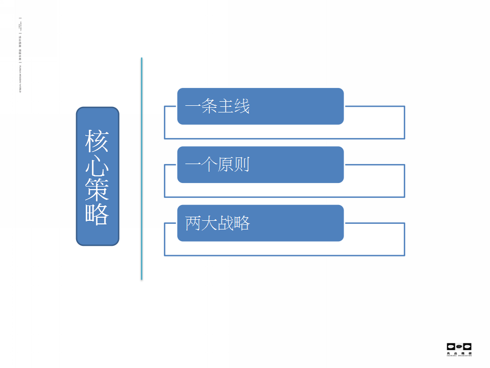 2016复华度假世界微信推广方案【微信】.pptx 第2页