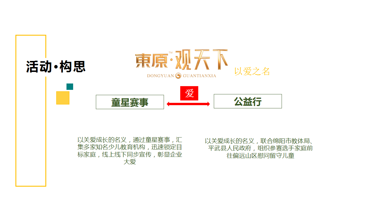 2017东原 X-全能量少儿才艺大赛策划案【活动策划】.pptx 第2页