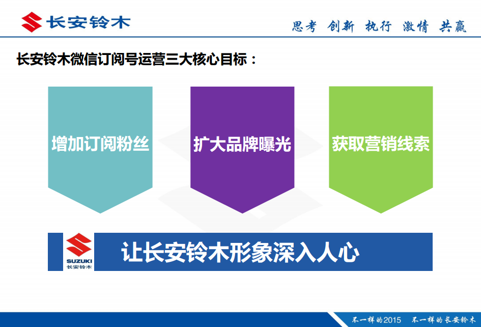 2015长安铃木微信新号传播规划方案【微信】.pdf 第2页