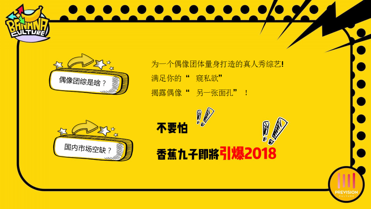 《咕登咕登BANANA》香蕉团综企划招商方案【综艺】.pptx 第3页