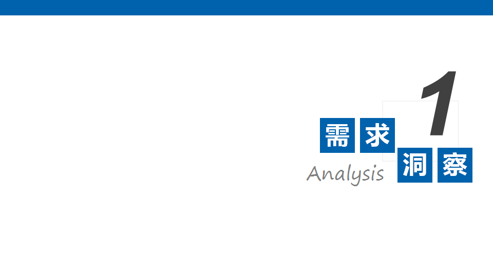 重庆万象城微信运营方案【微信】.ppt 第3页