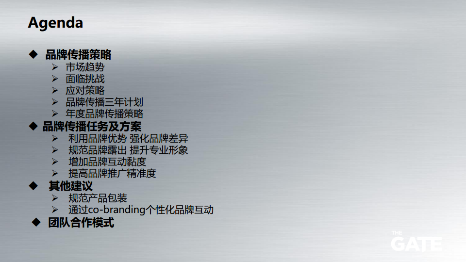 2016-17年度SGMParts-品牌传播方案【汽车】.pdf 第2页