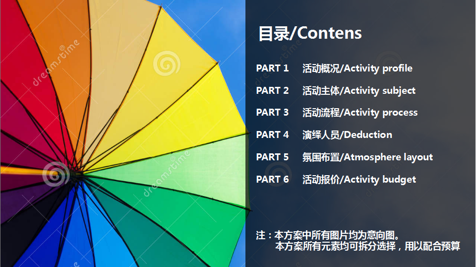 2017成都九方购物中心三周年活动策划案【活动策划】.ppt 第3页