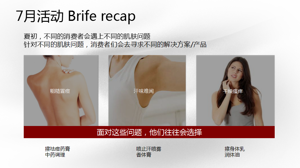 舒肤佳SFG_JASplan【快消品】.pptx 第2页