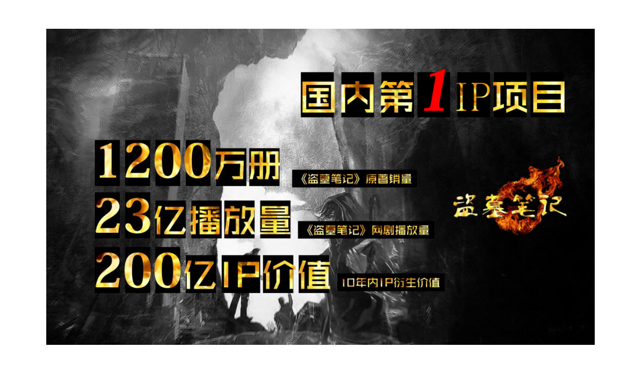 《盗墓笔记》招商方案【电影】.pdf 第3页