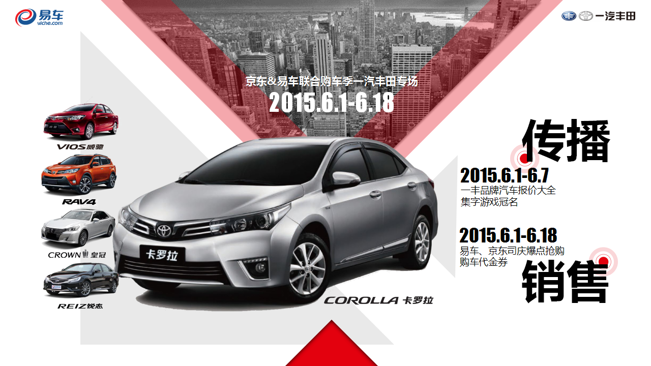 2015一汽丰田京东-易车购车季活动总结【汽车】.pptx 第3页