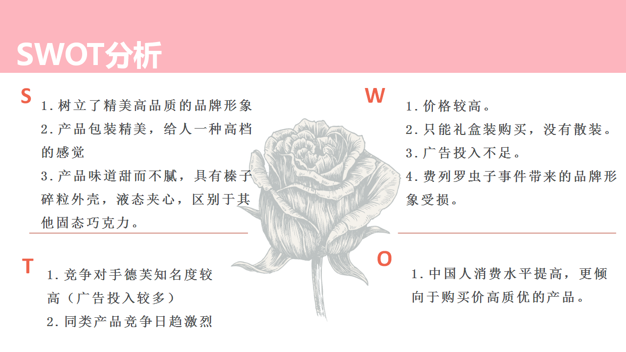 2016费列罗七夕情人节促销方案【七夕】.ppt 第3页