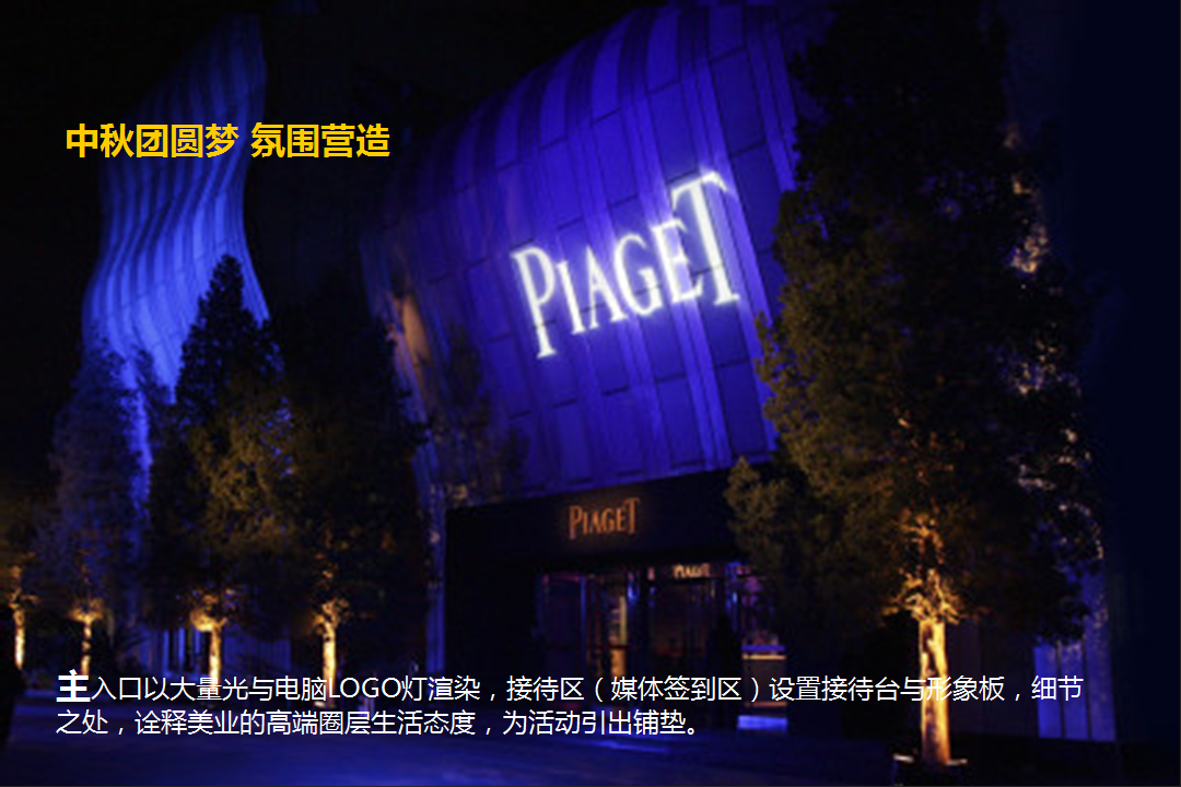 2018天鹅童话圈层活动方案【医药美容】.pptx 第3页