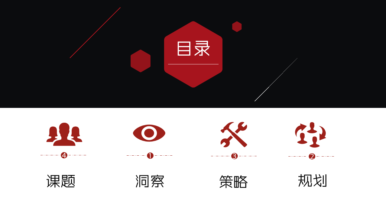 王老吉双十一品牌传播创意方案【快消品】.pdf 第2页