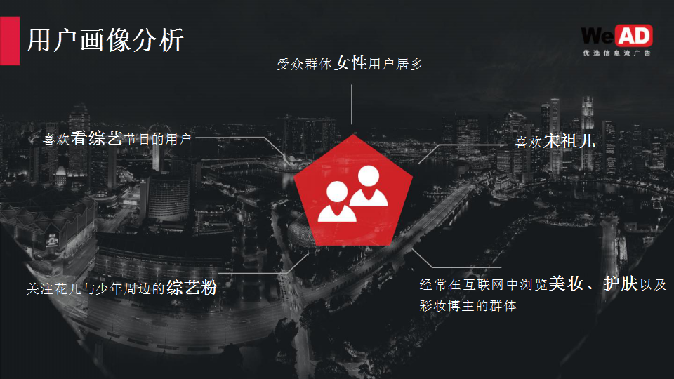 丸美微博营销案例-WeAD【微博】.pptx 第3页