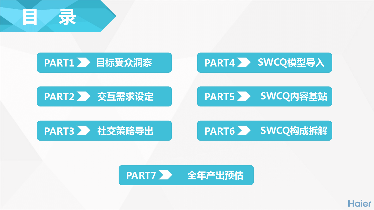 卡萨帝冰吧社交平台整合运营方案【家电】.pptx 第3页