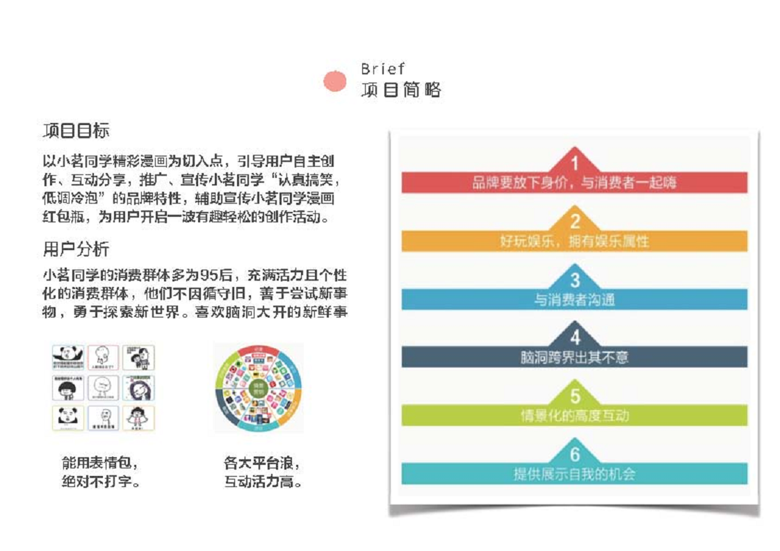 统一小茗同学微博营销案【快消品】.pdf 第3页