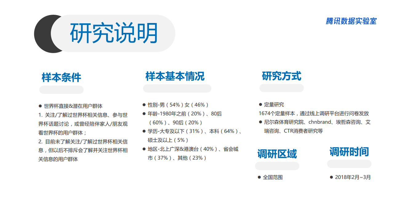 2018腾讯-快消行业世界杯营销白皮书【快消品】.pdf 第2页