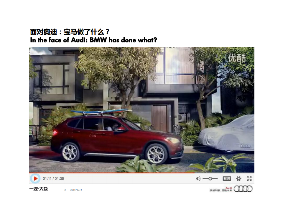 2015全新奥迪Q7竞品反击视频-传播方案【汽车】.pdf 第2页