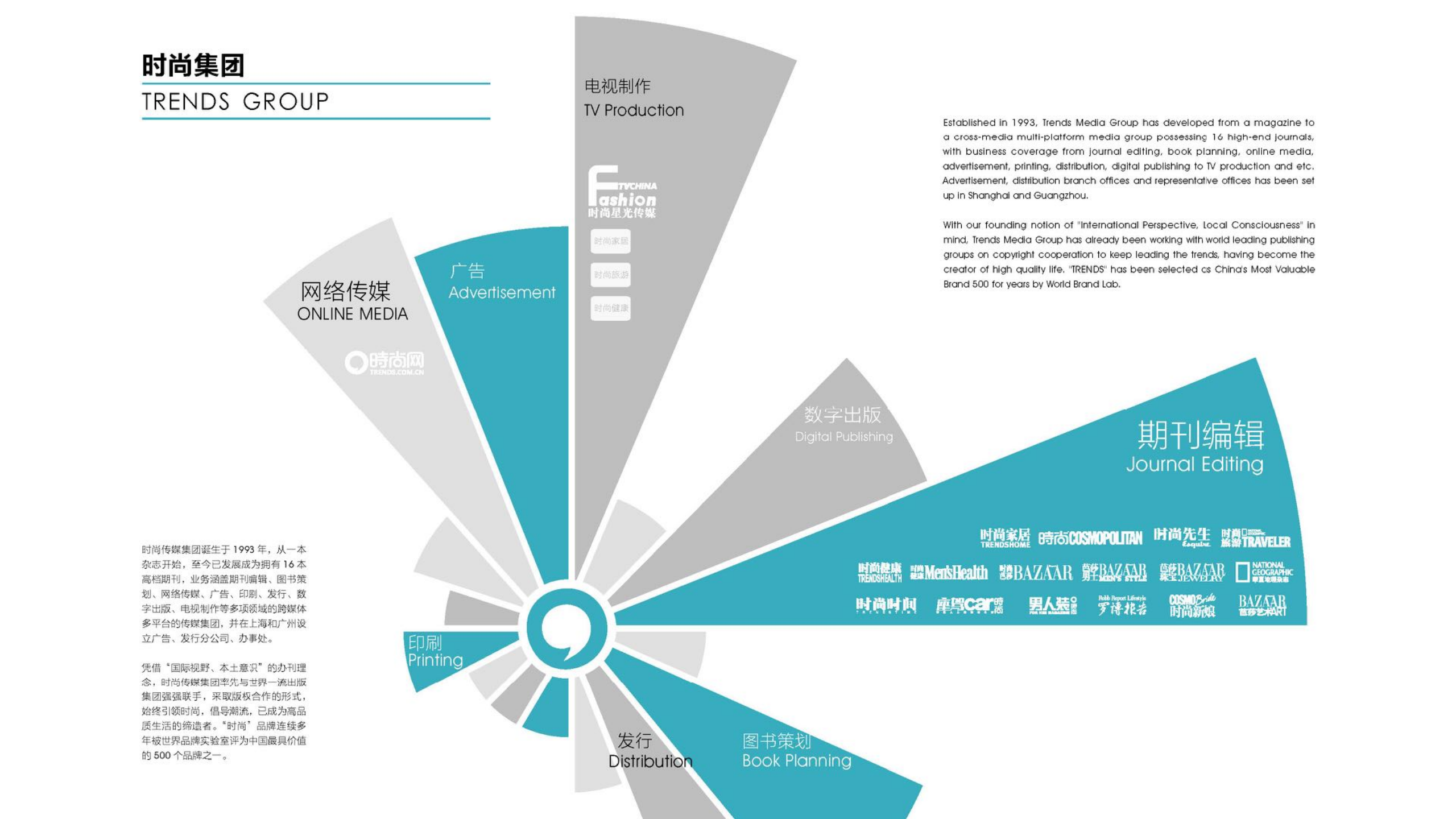 2017卡萨帝 名人资源引入及创意整合项目策划案【创意营销】.pdf 第2页