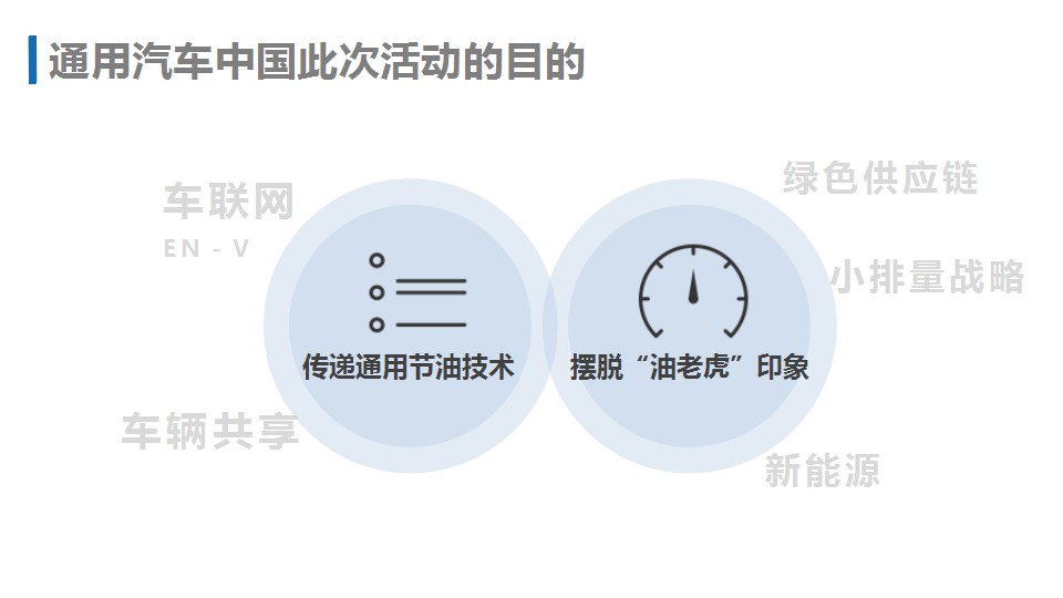 2016通用汽车中国活动方案-宣亚【活动策划】.pptx 第2页