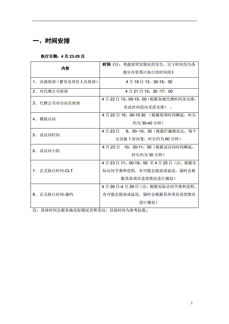 伊利新品测试项目-执行手册【快消品】.pdf 第2页