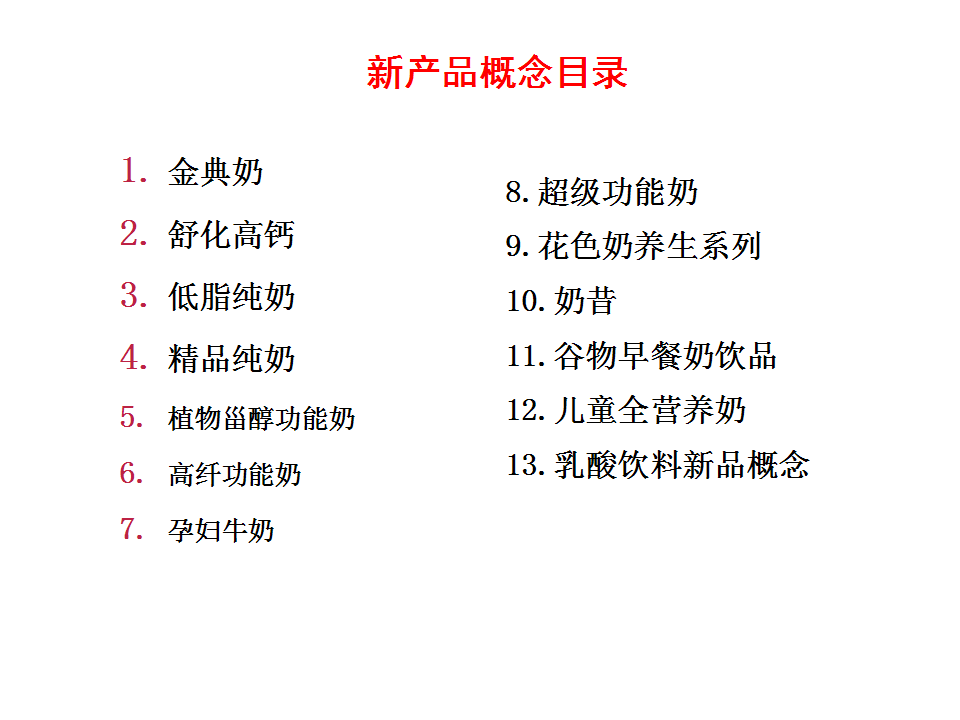 液态奶新品概念定性用【快消品】.ppt 第2页