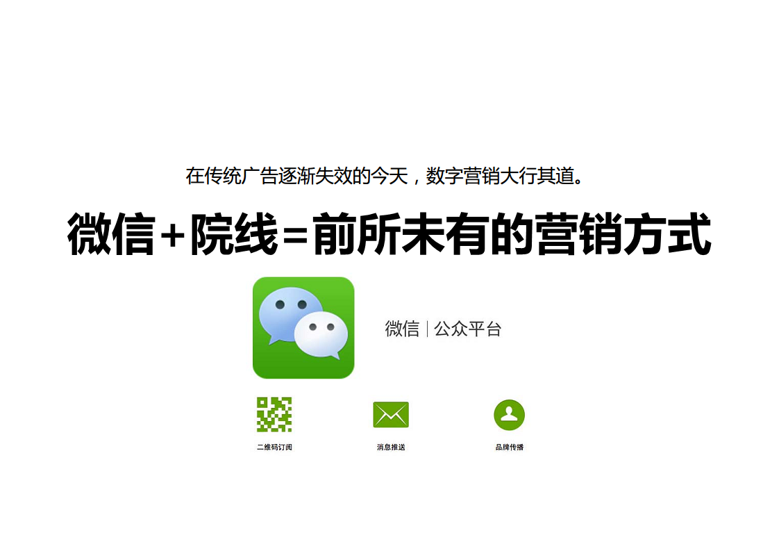 融创凡尔赛&ldquo;我爱看电影&rdquo;微信营销沟通案【微信】.pdf 第3页