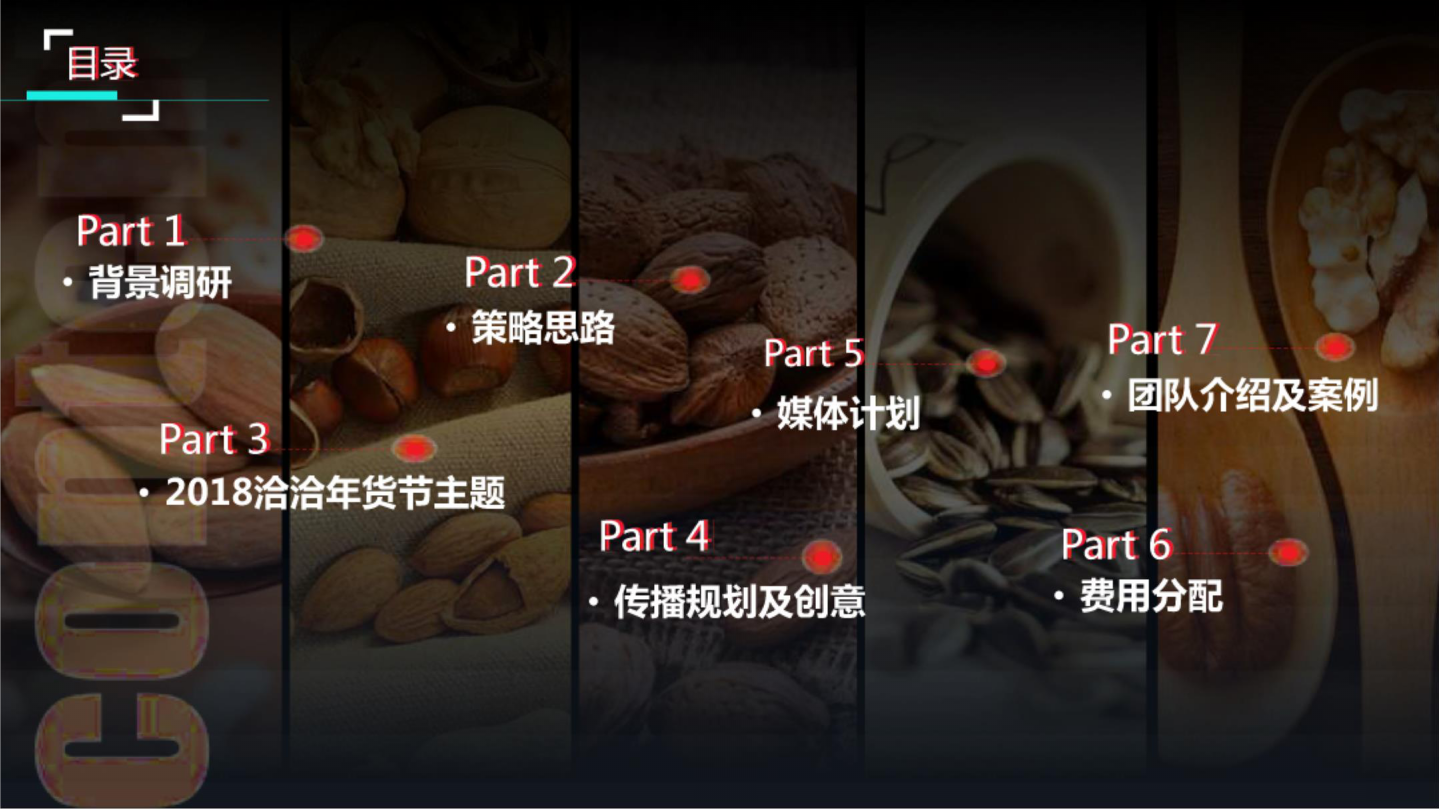 2018洽洽年货节方案【快消品】.pptx 第2页